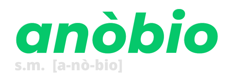 anobio