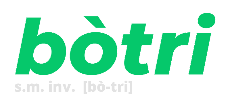 botri