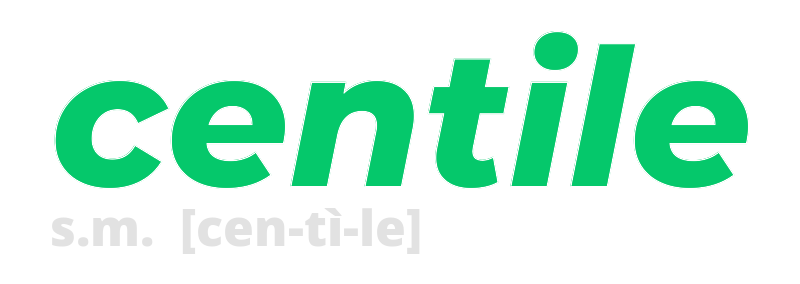 centile