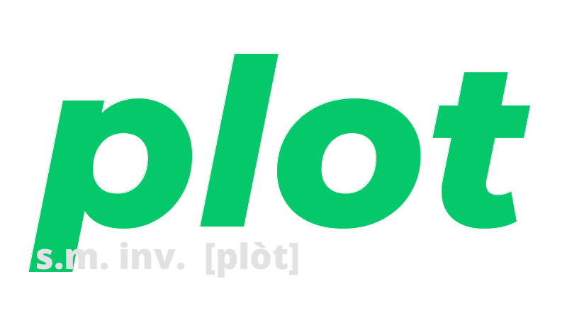 plot