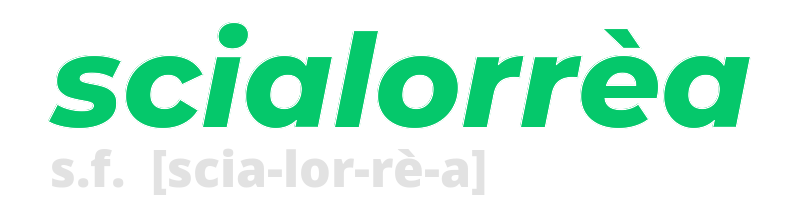 scialorrea